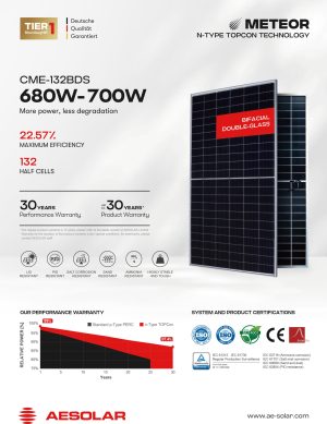 Tấm pin năng lượng mặt trời AE Solar 700W – Công nghệ 2 mặt kính (Double Glass Bifacial)